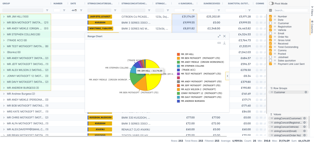 invoices 5